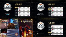 オーバーウォッチ ワールドカップ 2026 グループステージ Day 2 | OWWC 2026