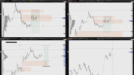 Лайв торговля, общаемся о крипте #trading #crypto #gold #btc