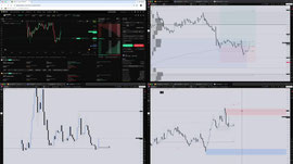 Лайв торговля, общаемся о крипте #trading #crypto #gold #btc