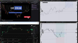 Лайв торговля, общаемся о крипте #trading #crypto #gold #btc