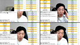 5연승 ㄱㄱ 엎어치기 올킬에 엎어치기 또 적중 ㅅㅅㅅㅅㅅ !!! 10월4일 일본야구 국내야구 농구 분석 !! 스포츠분석의 모든것 !!