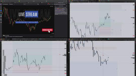 Лайв торговля, общаемся о крипте #trading #crypto #gold #btc