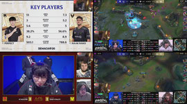 VIT vs KT DEMACIA CUP | 2 TÜRK OYUNCUMUZ VAR | #LPP !incehesap