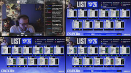 TIERLIST DES WORLDS C'EST BONNE CHANCE