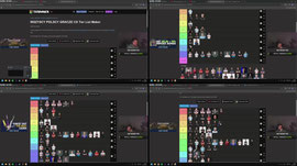 TIERLISTA2  POLSKICH GRACZY CS  | !coaching !youtube !csgoskins !konkurs