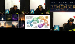 You Are The Creator Sunday chat