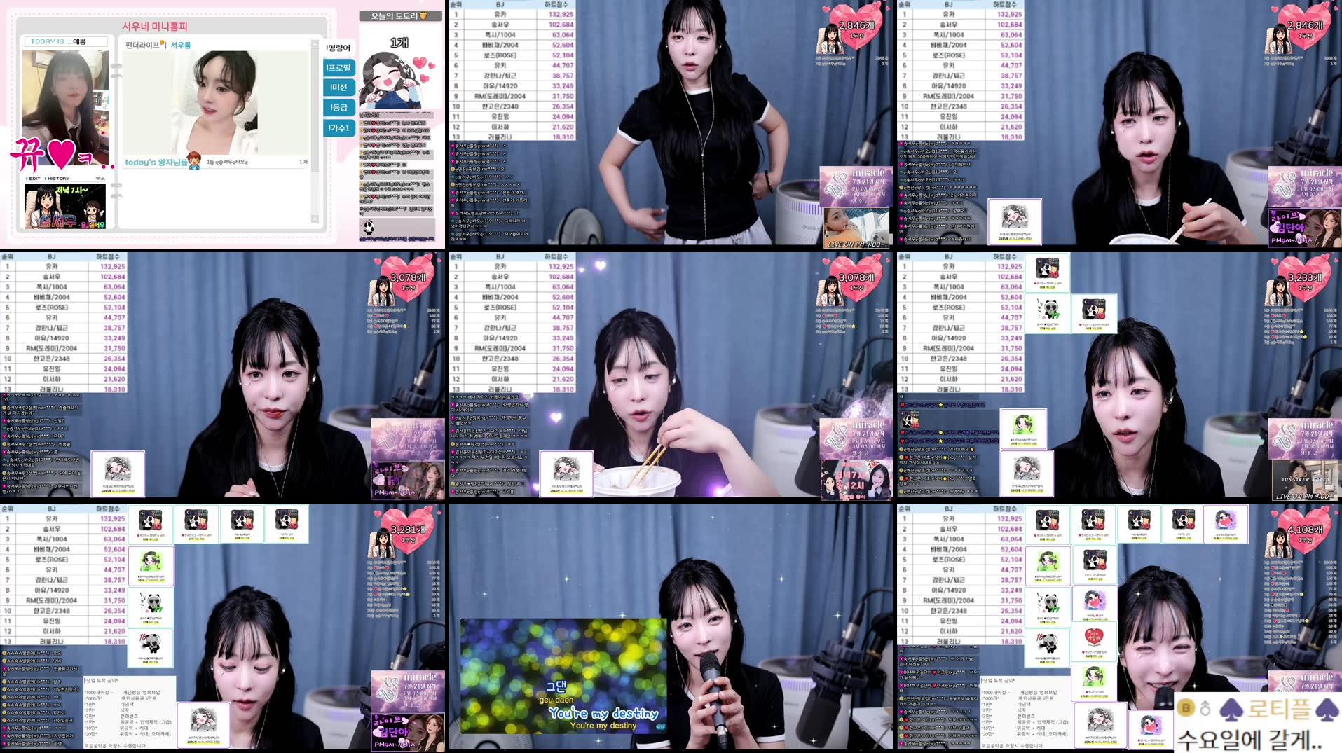 Recording Thumbnails