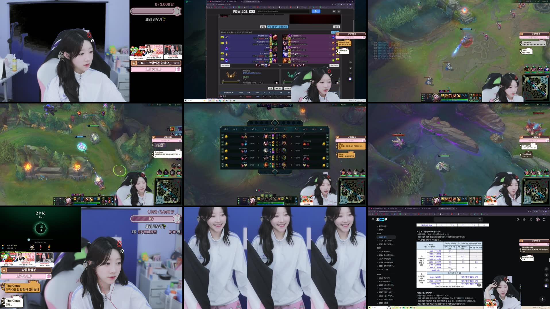 Recording Thumbnails