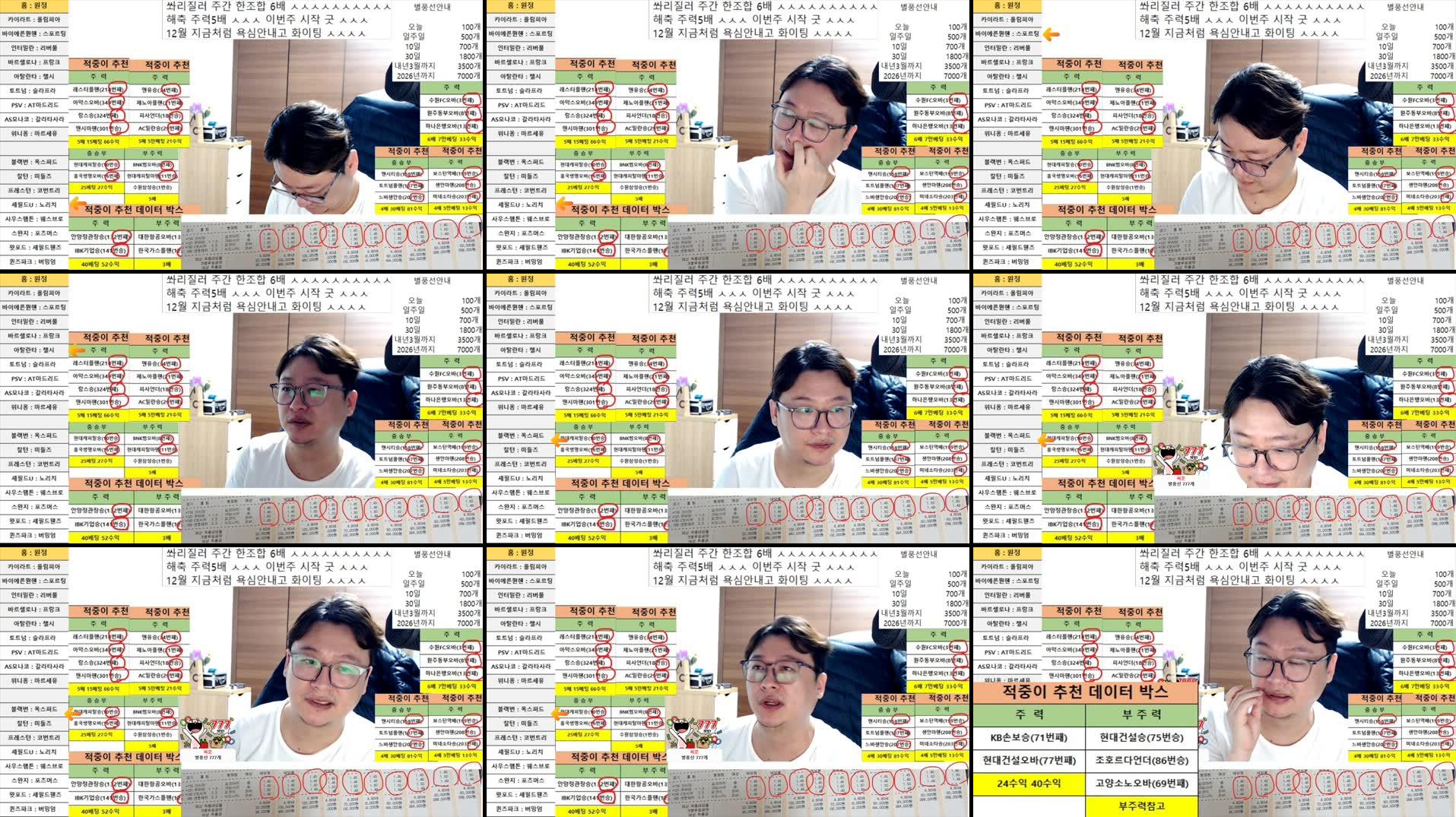 Recording Thumbnails