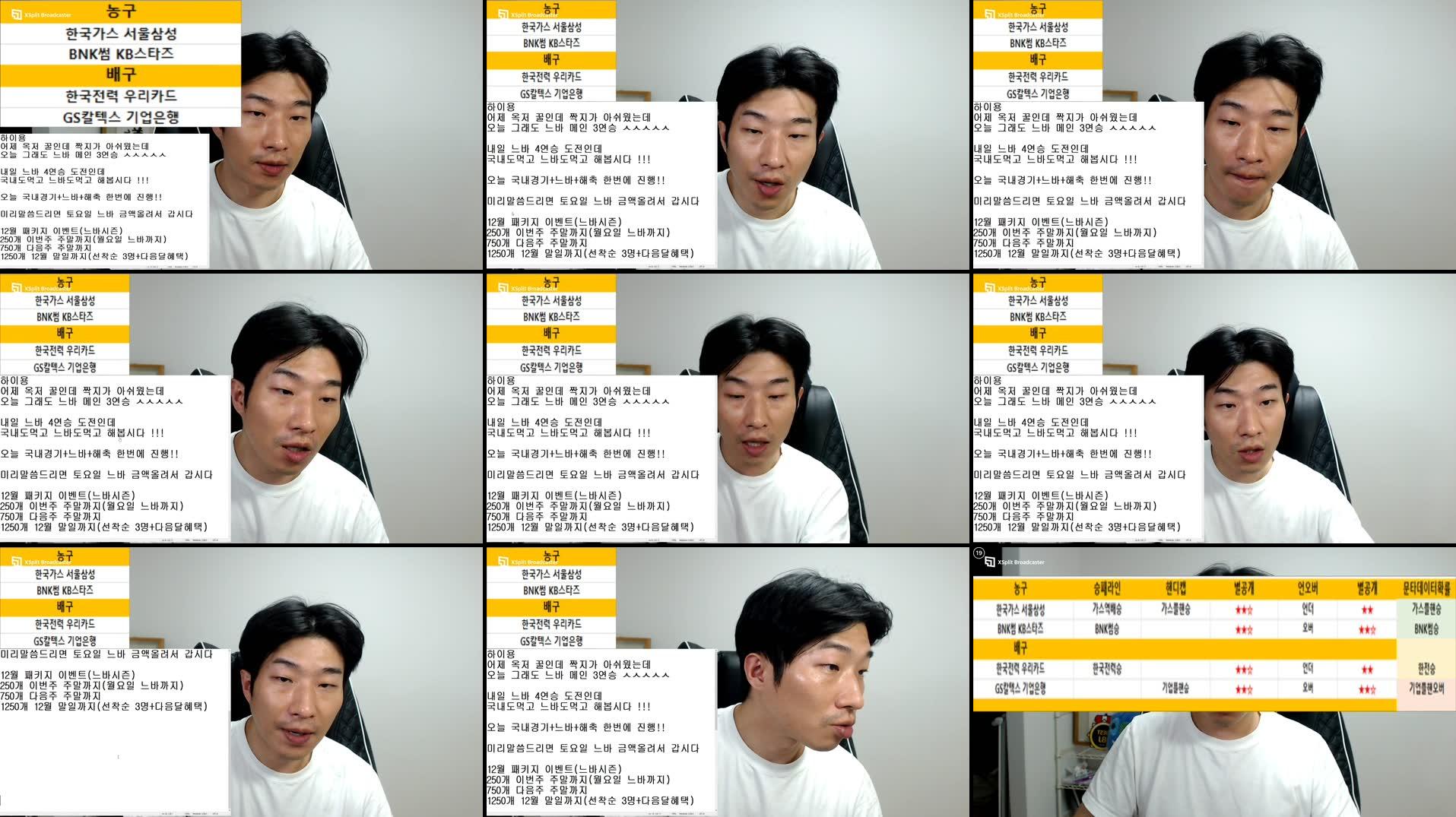 Recording Thumbnails