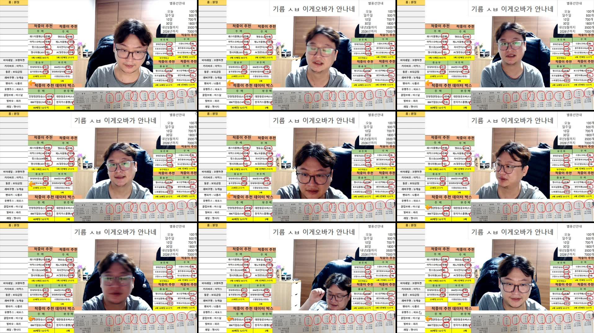 Recording Thumbnails