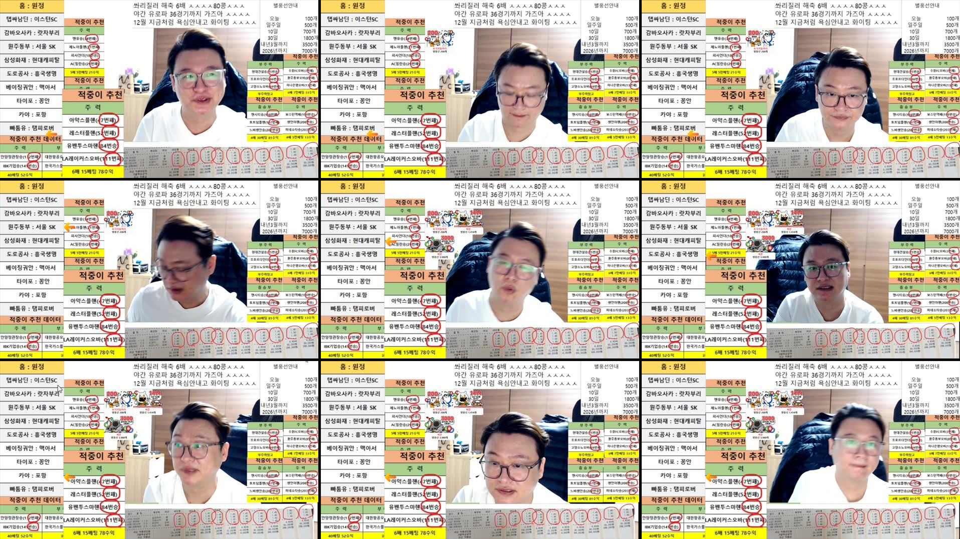 Recording Thumbnails