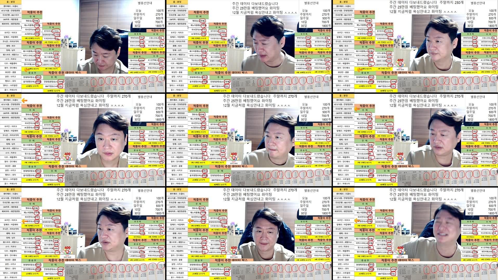 Recording Thumbnails