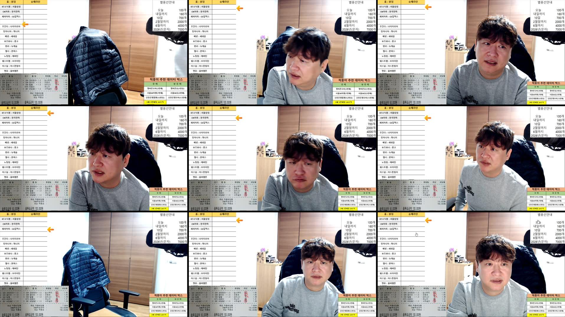 Recording Thumbnails