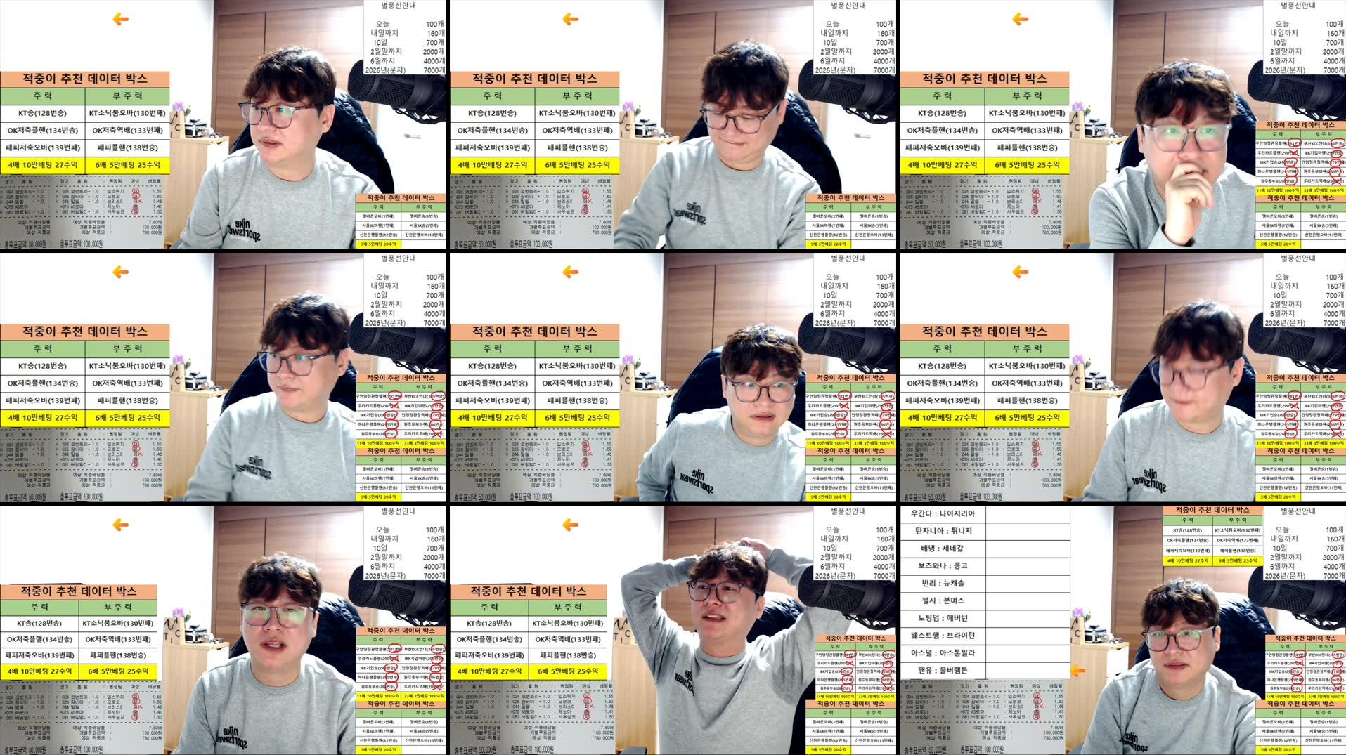 Recording Thumbnails