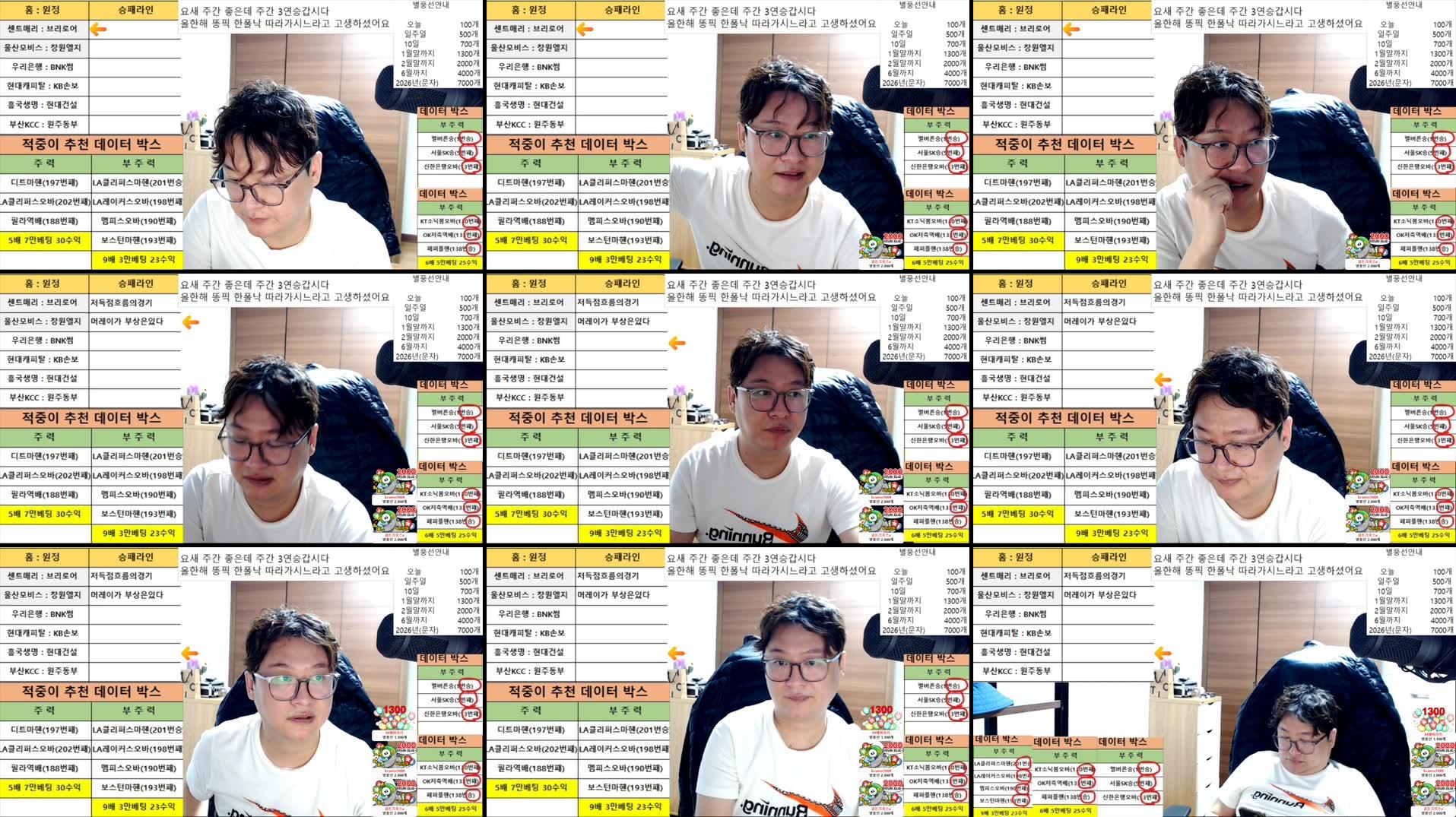 Recording Thumbnails