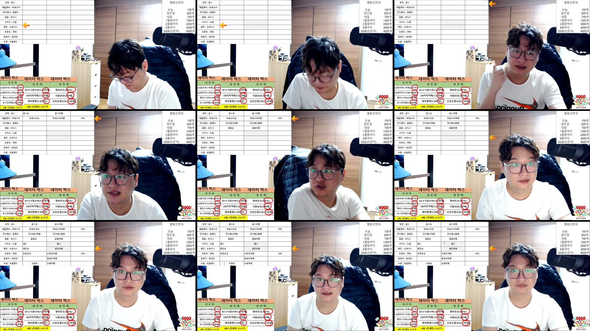 Recording Thumbnails