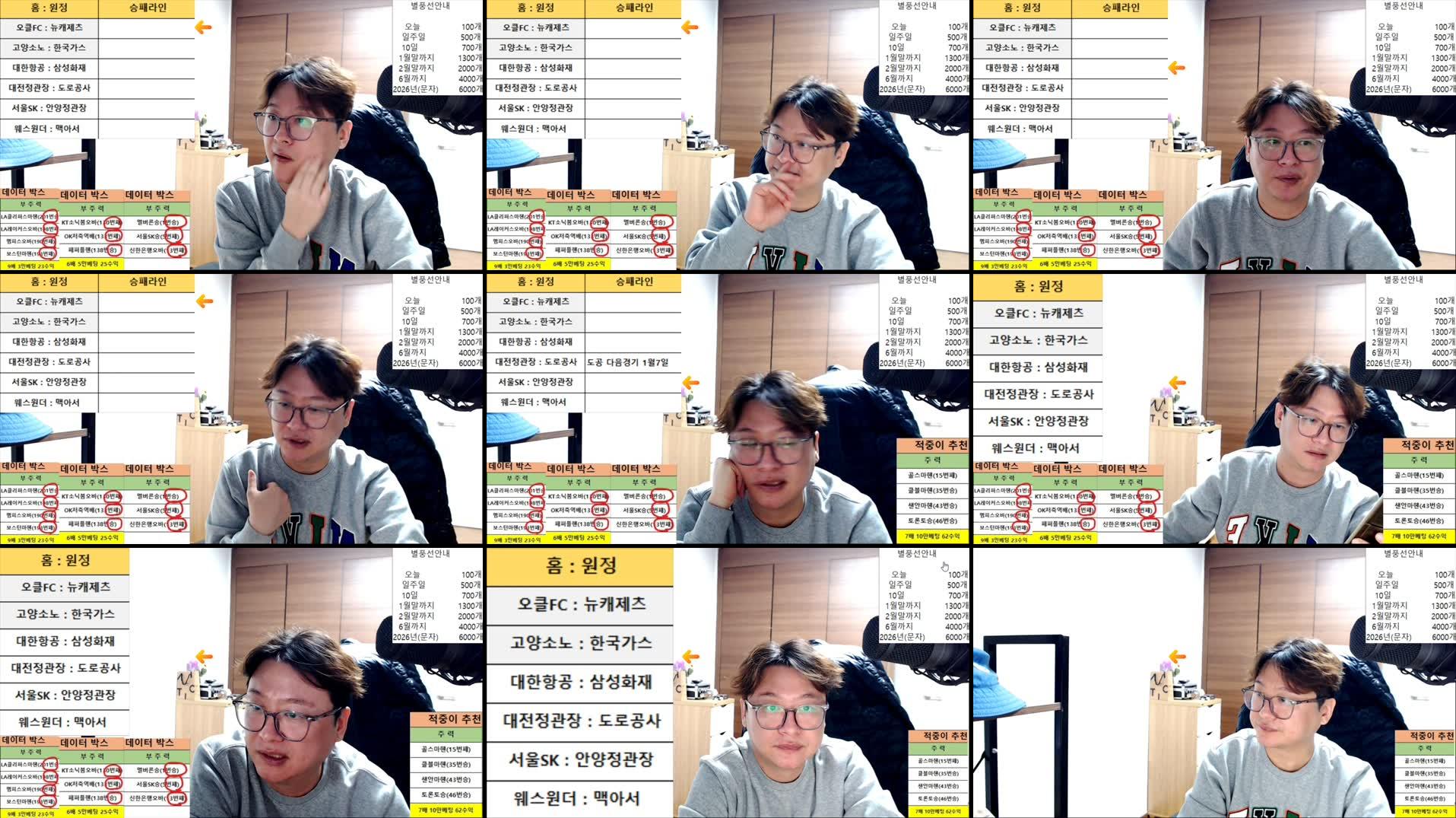 Recording Thumbnails