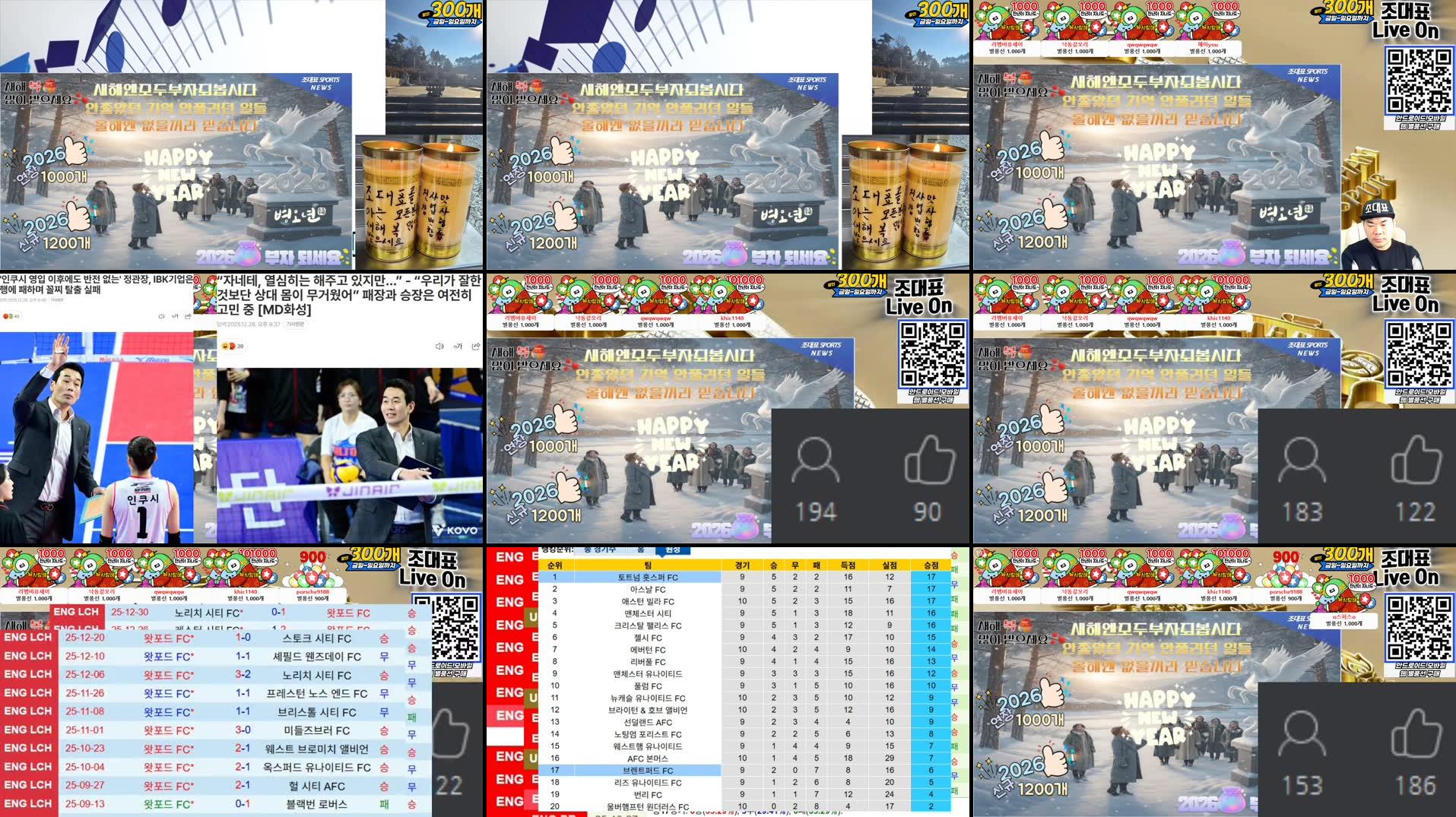 Recording Thumbnails