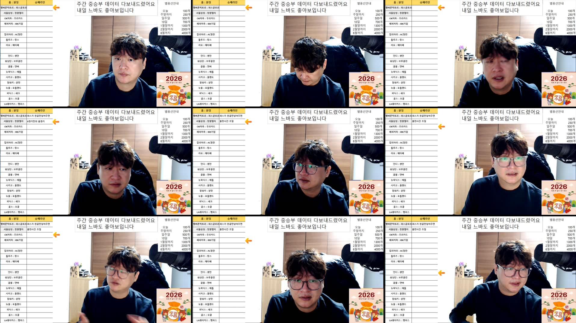 Recording Thumbnails